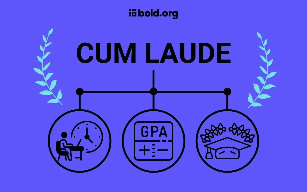 cum laude graphic