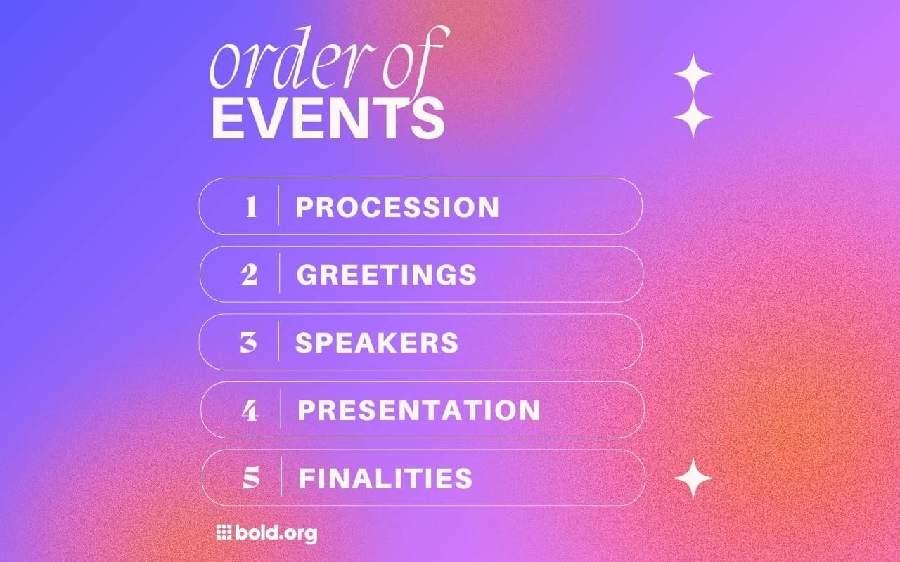 order of events during a graduation ceremony