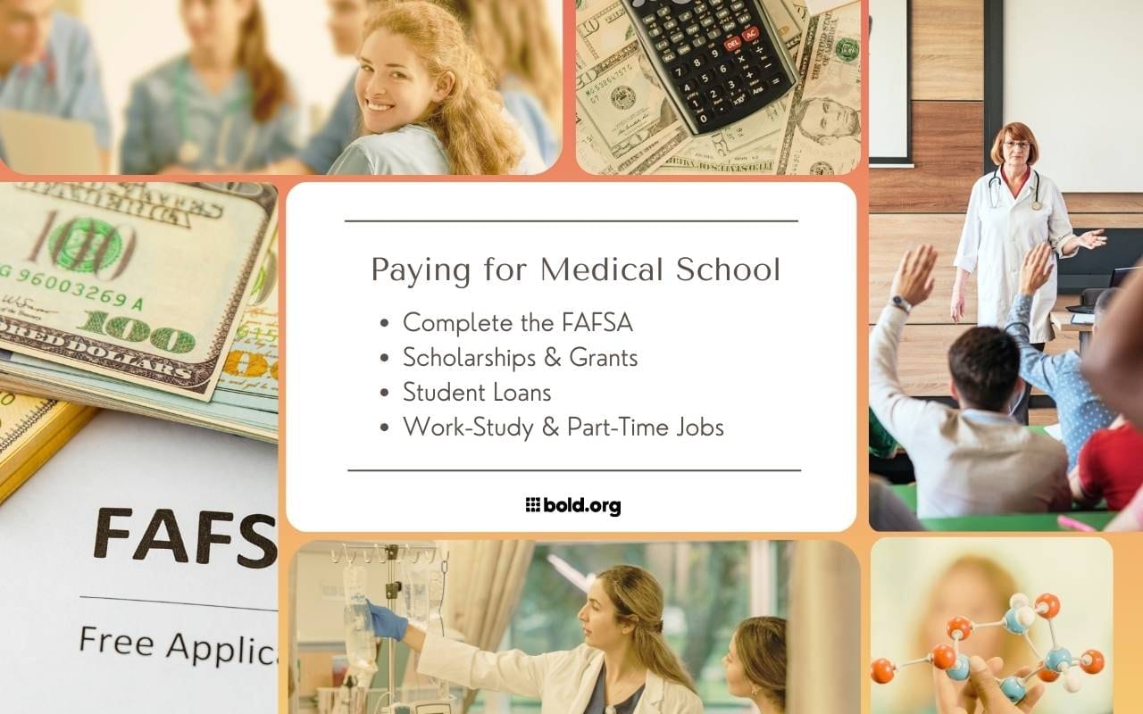 steps to paying for medical school graphic