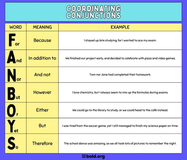 coordinating conjunctions